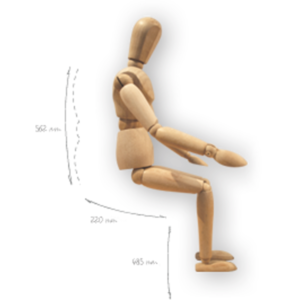 Ergonomics